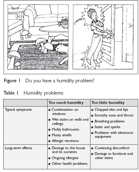 Measuring and Maintaining your Home Humidity Levels